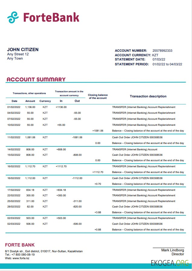 Mot de la Forte Bank du Kazakhstan